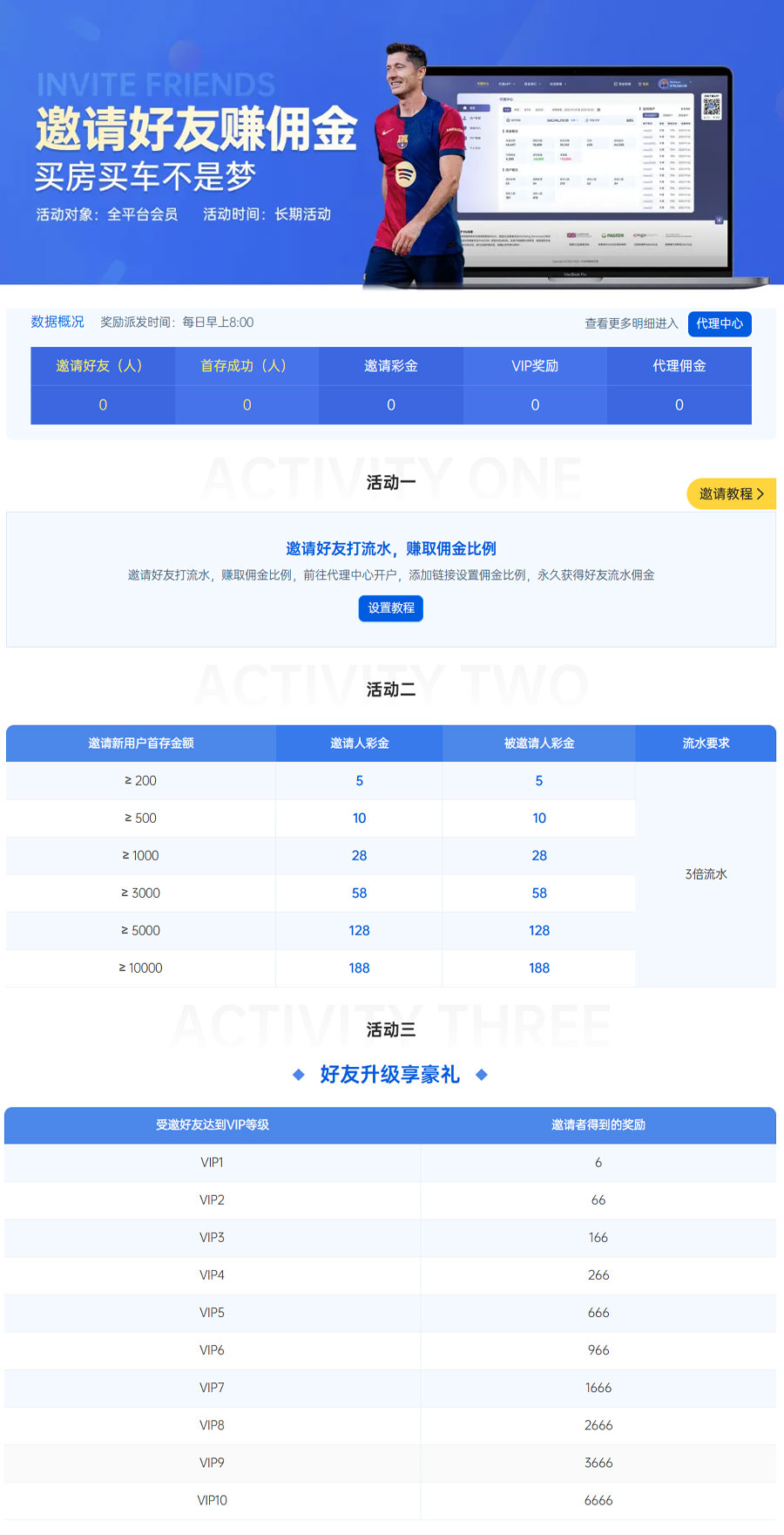 2024欧洲杯直播网站 《KK8.VIP》邀请好友赚佣金(图1)