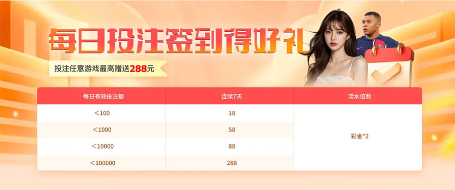 【T娱乐】每日期投注签到得好礼 【JJ6.VIP】每日投注签到得好礼(图1)