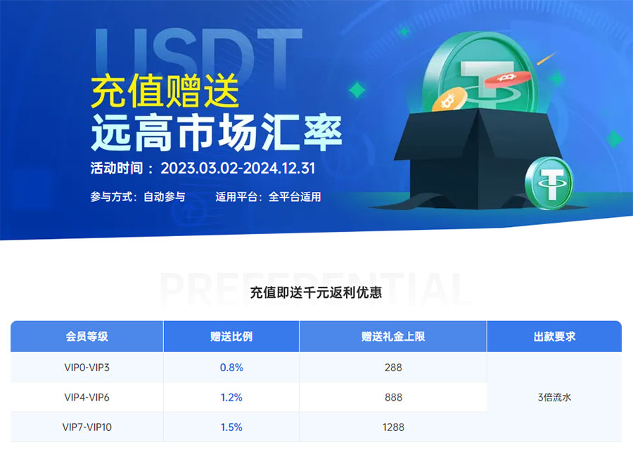 T娱乐官网 【JJ6.VIP】USDT充值赠送千元返利优惠(图1)